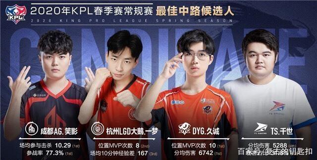 心理健康