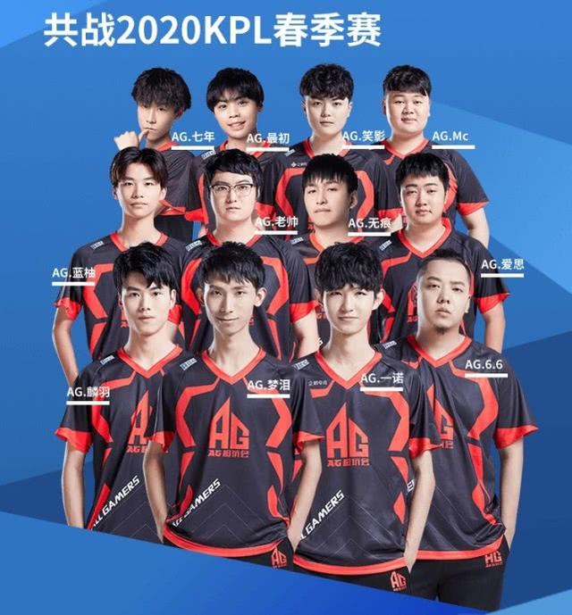 比赛的压力